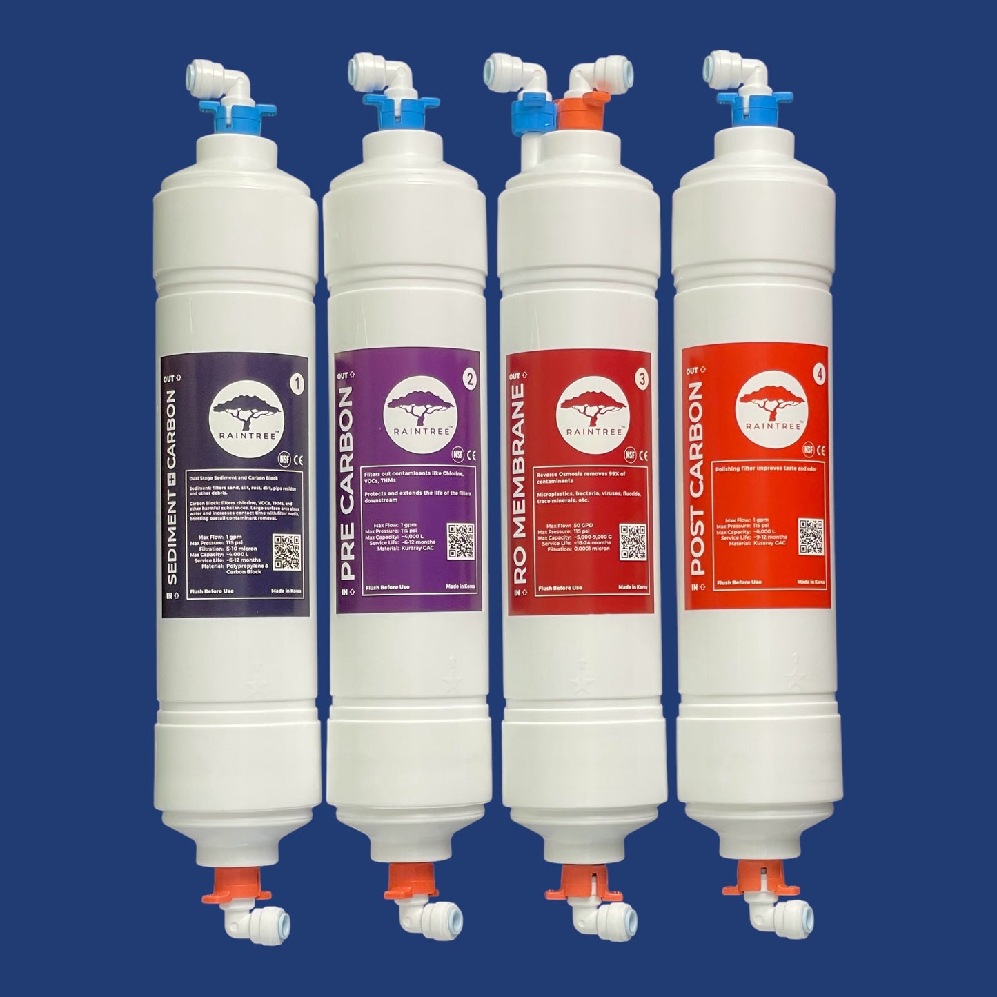 Set of 4 water filters. Sediment + carbon block filter, pre carbon GAC filter, Reverse Osmosis Membrane, post carbon GAC filter. Color coded no tool push fittings attached. Used for water cooler and undersink filter replacement.