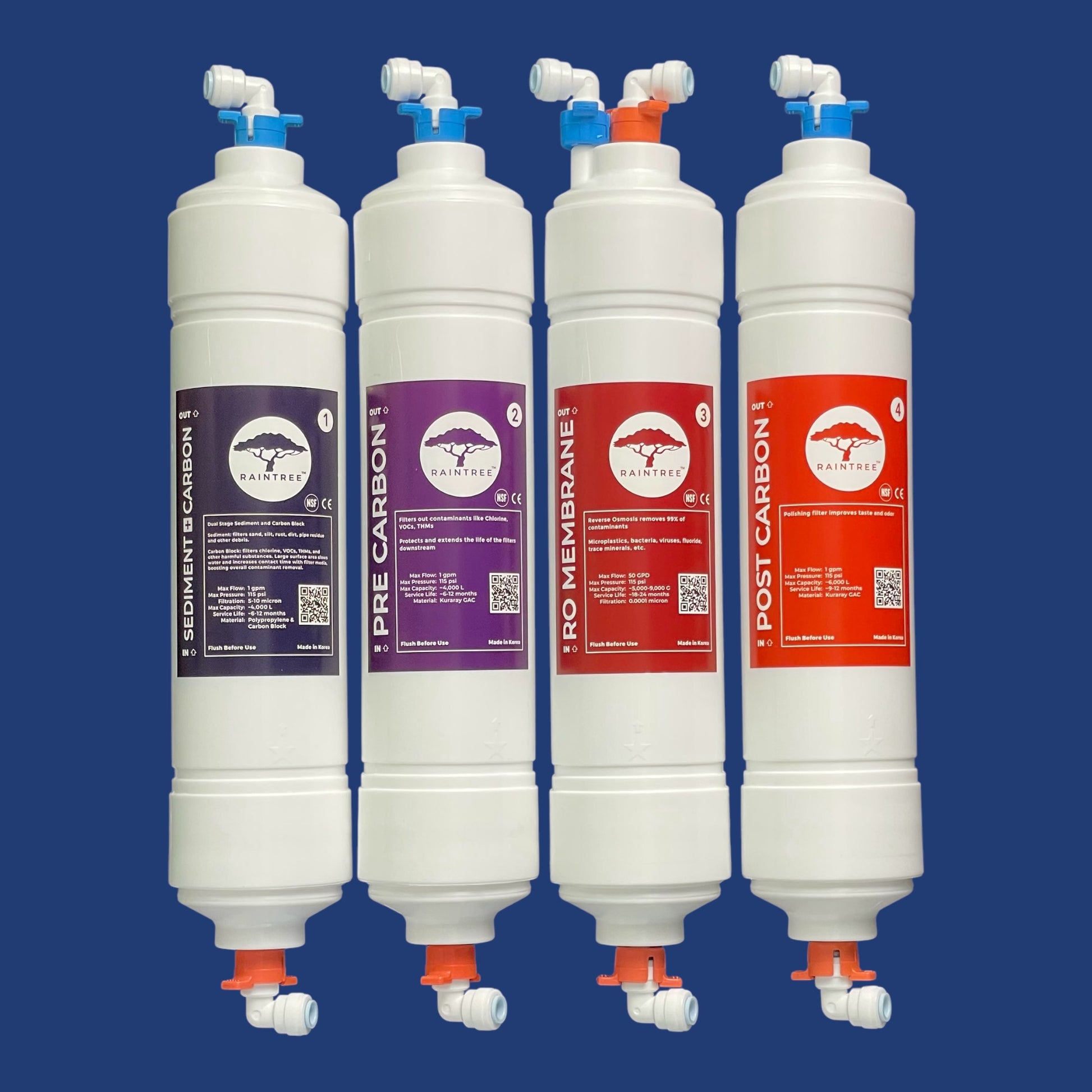 Set of 4 water filters. Sediment + carbon block filter, pre carbon GAC filter, Reverse Osmosis Membrane, post carbon GAC filter. Color coded no tool push fittings attached. Used for water cooler and undersink filter replacement.