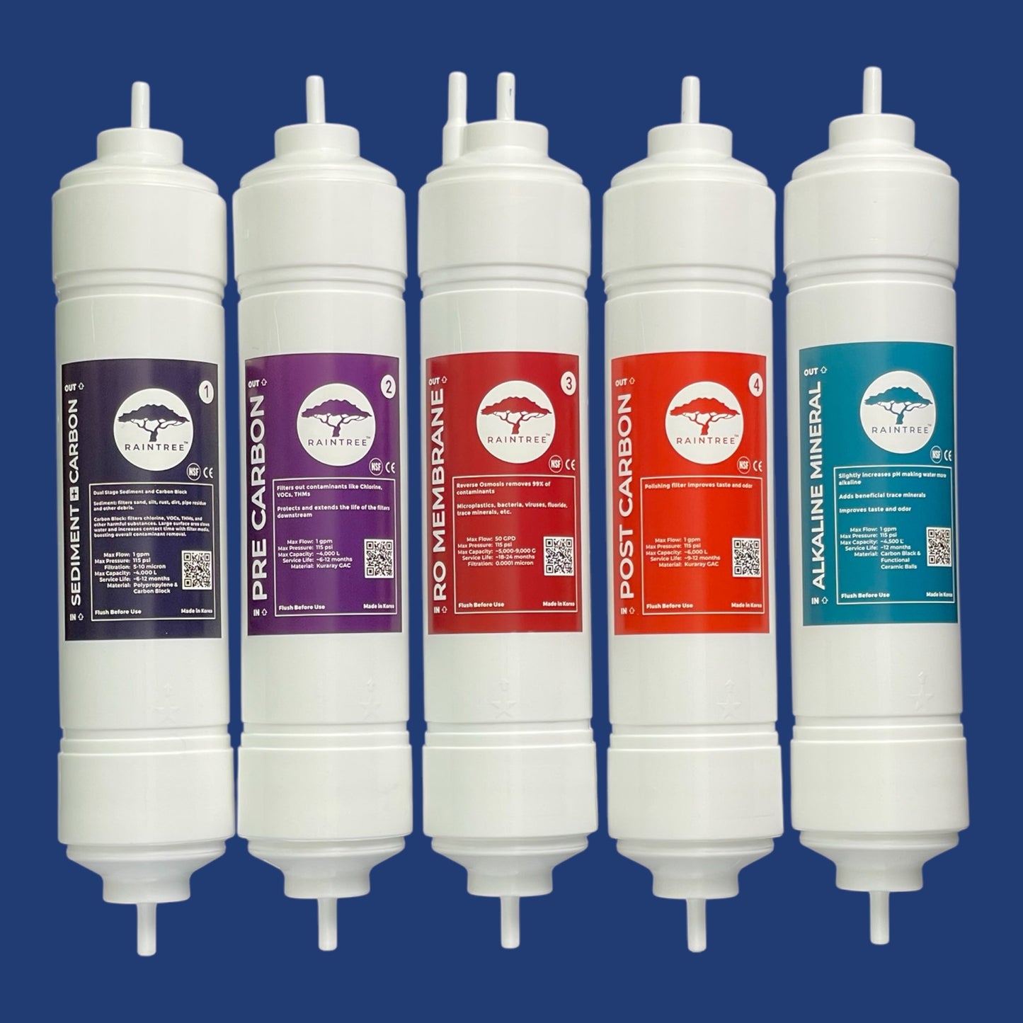 Set of 5 water filters. Sediment + carbon block filter, pre carbon GAC filter, Reverse Osmosis Membrane, post carbon GAC filter, alkaline mineral carbon block filter. Used for water coolers and undersink water filtration systems.