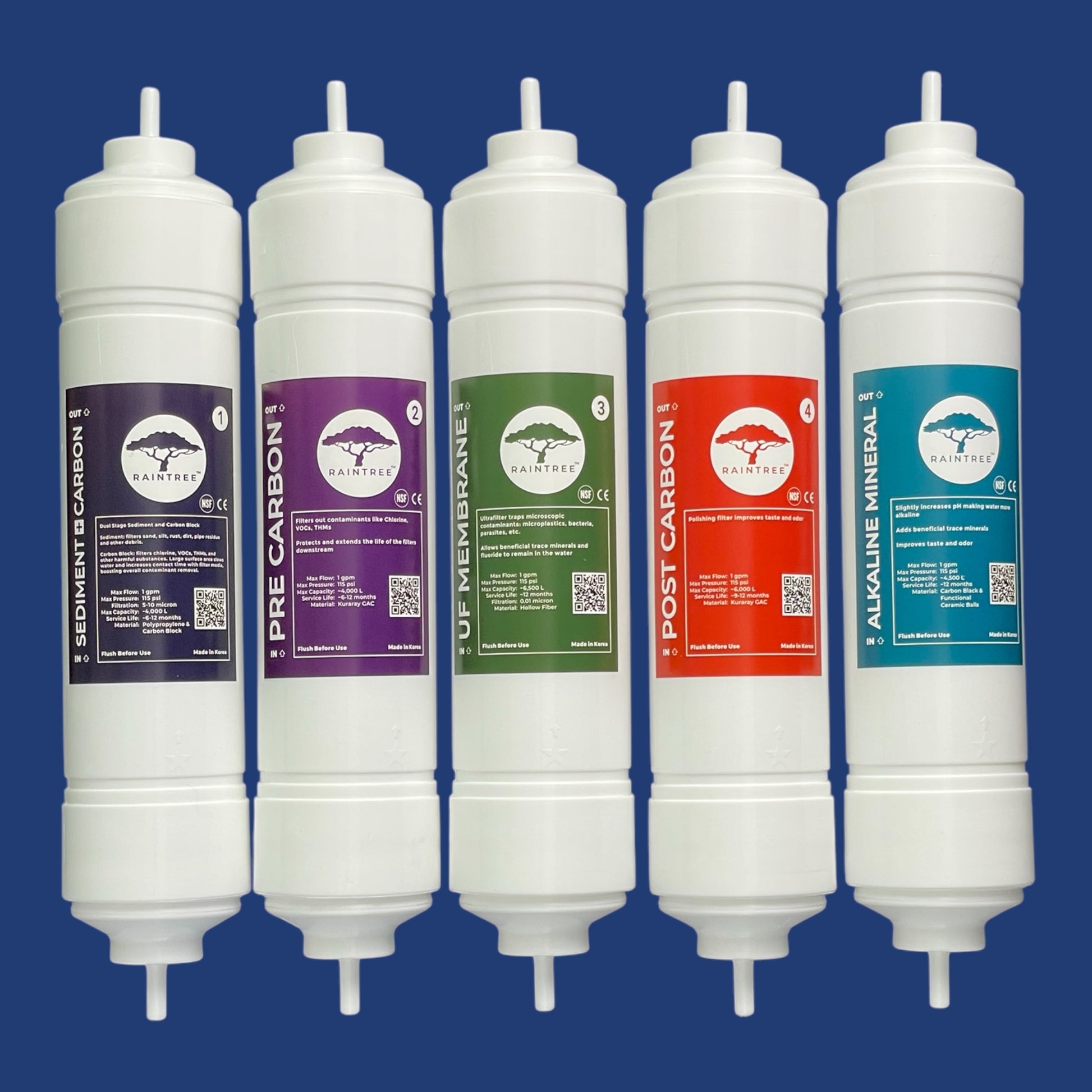 Set of 5 water filters. Sediment + carbon block, pre carbon GAC filter, Ultrafilter Membrane, post carbon GAC filter, alkaline mineral carbon block filter. Filter set used for water coolers and undersink systems.