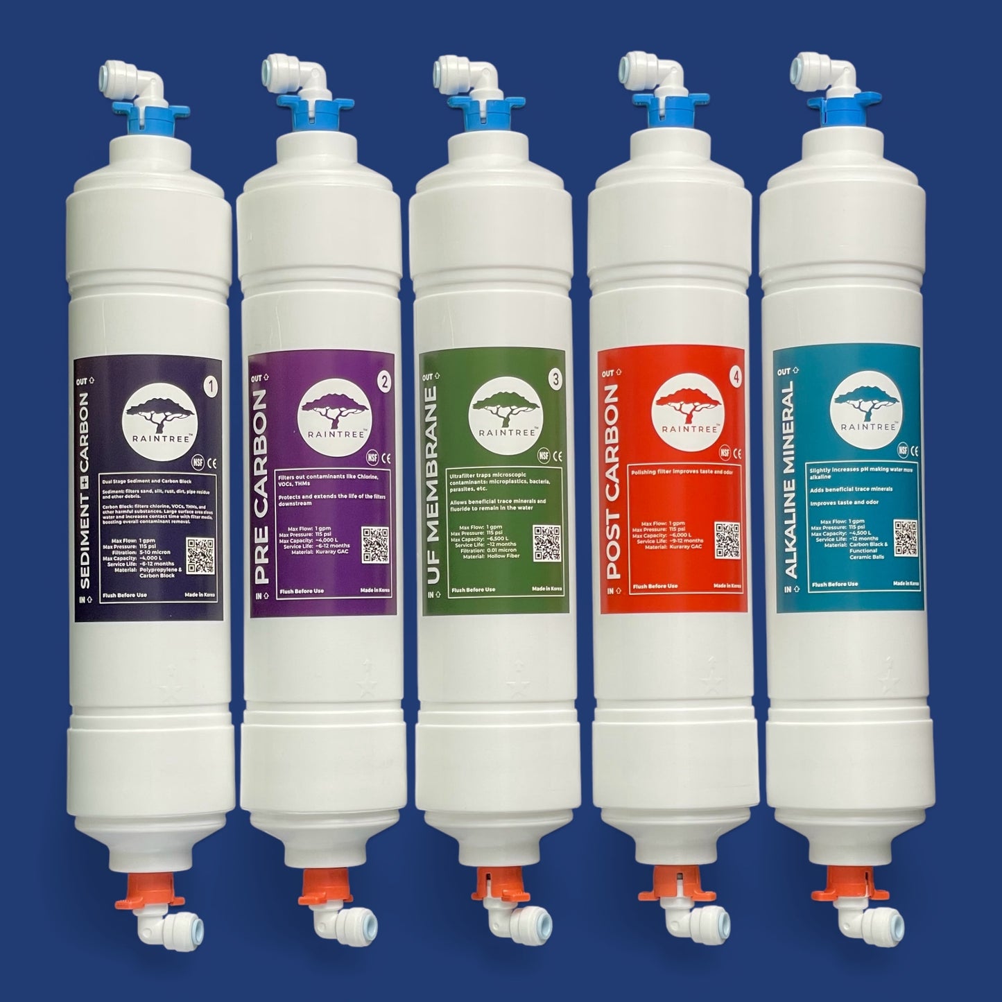 Set of 5 water filters. Sediment + carbon block, pre carbon GAC filter, Ultrafilter Membrane, post carbon GAC filter, alkaline mineral carbon block filter. Set of color coded no tool push fittings attached. Filter set used for water coolers and undersink systems.
