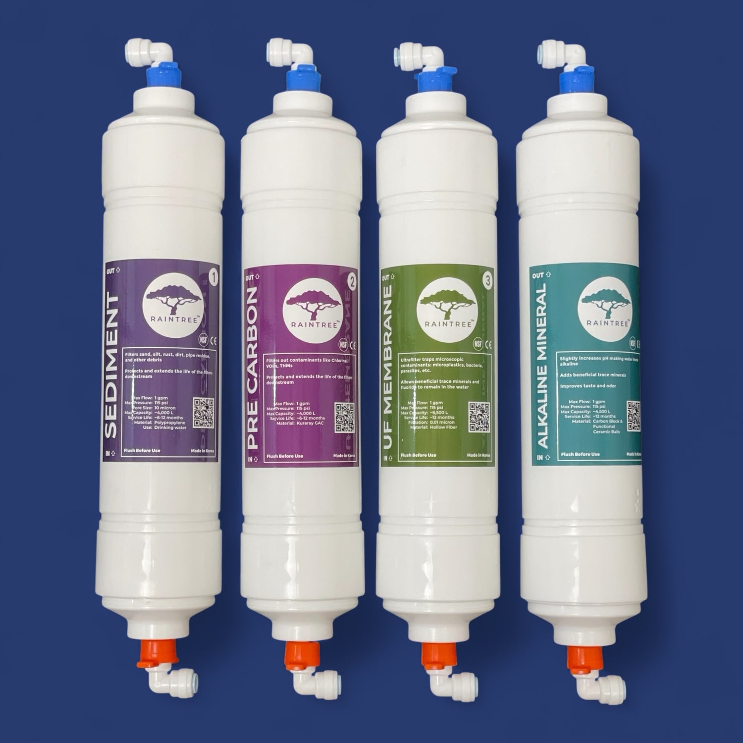 Set of 4 water filters. Sediment filter, pre carbon filter (GAC filter), Ultrafilter Membrane, Alkaline Mineral carbon block filter. Set of color coded no tool push fittings attached. Filters used for water cooler and undersink system filter replacement.