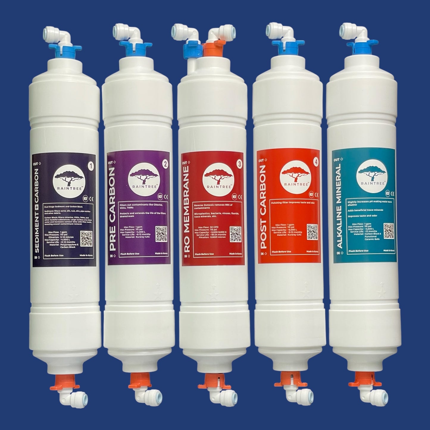 Set of 5 water filters. Sediment + carbon block filter, pre carbon GAC filter, Reverse Osmosis Membrane, post carbon GAC filter, alkaline mineral carbon block filter. Set of color coded no tool push fittings attached. Used for water coolers and undersink water filtration systems.