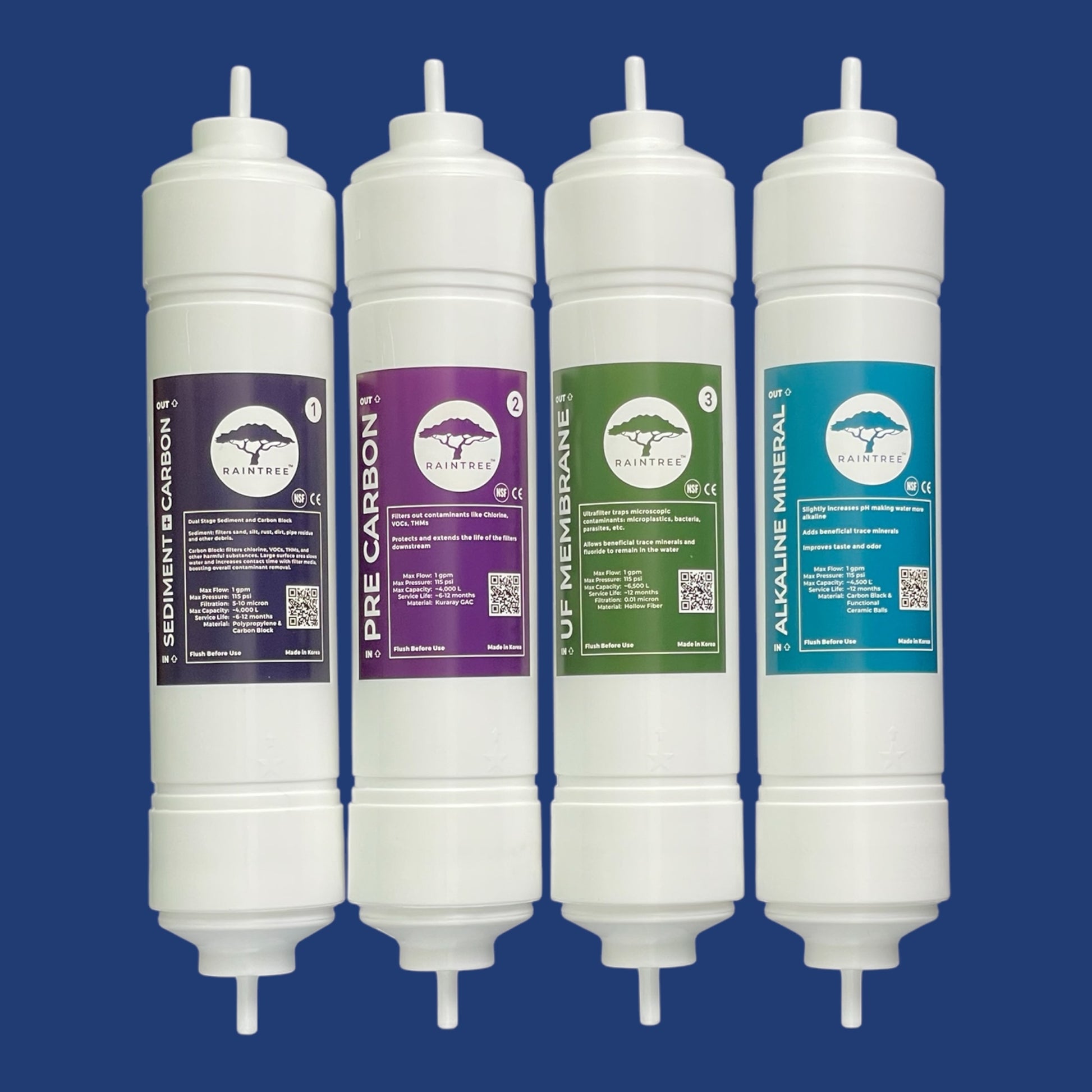 Set of 4 water filters. Sediment + carbon block filter, pre carbon GAC filter, Ultrafilter Membrane, alkaline mineral filter (carbon block filter). Used for water cooler and undersink system filter replacement.