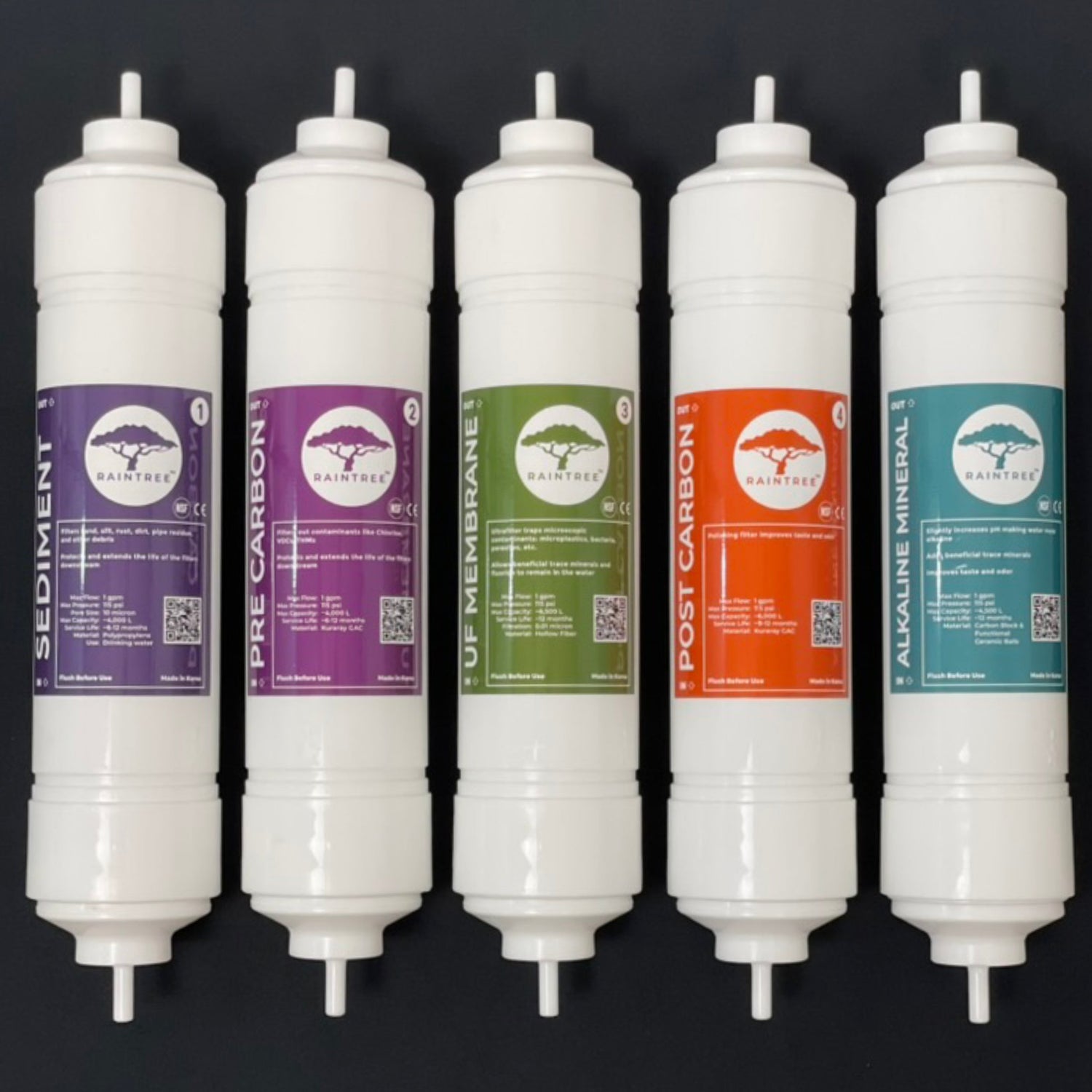 Collections Water Filtration