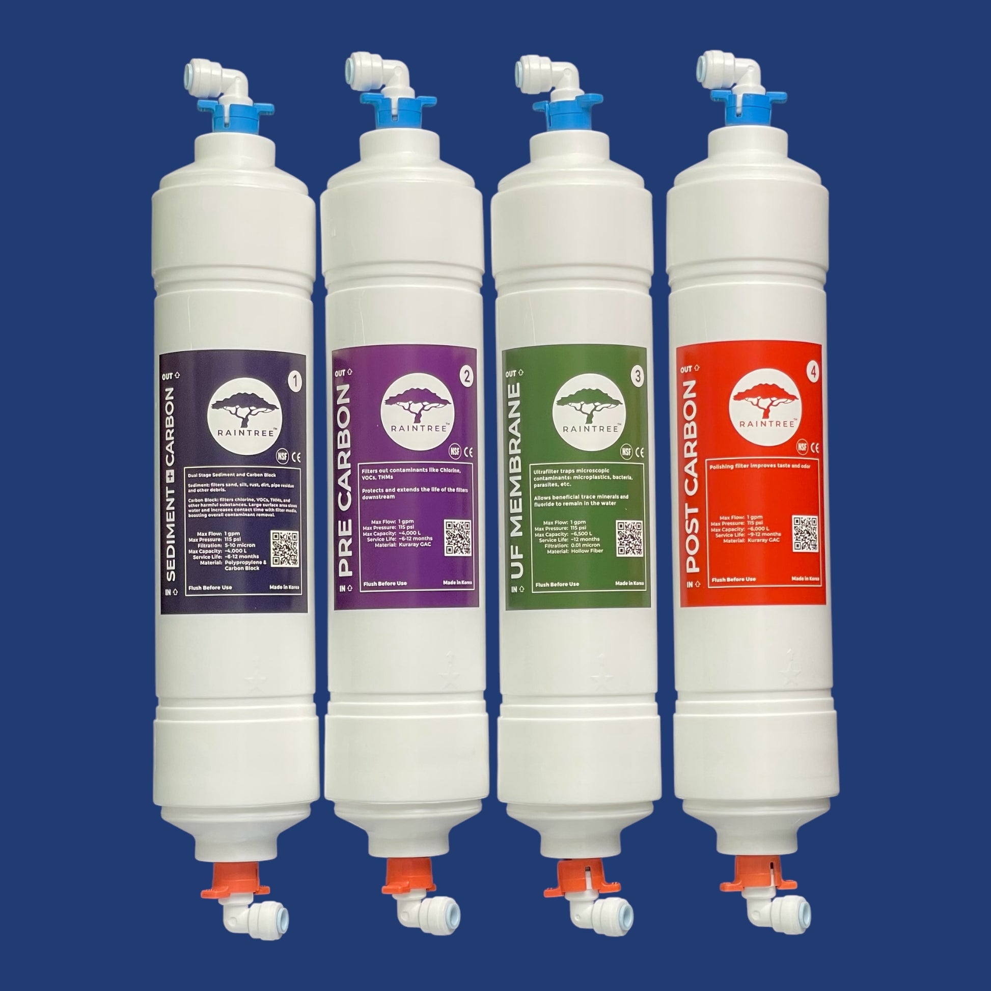 Set of 4 water filters. Sediment + carbon block filter,, pre carbon filter (GAC filter), UltrafilterMembrane, post carbon GAC filter. Color coded no tool push fittings attached. Filters used for water cooler and undersink system filter replacement.