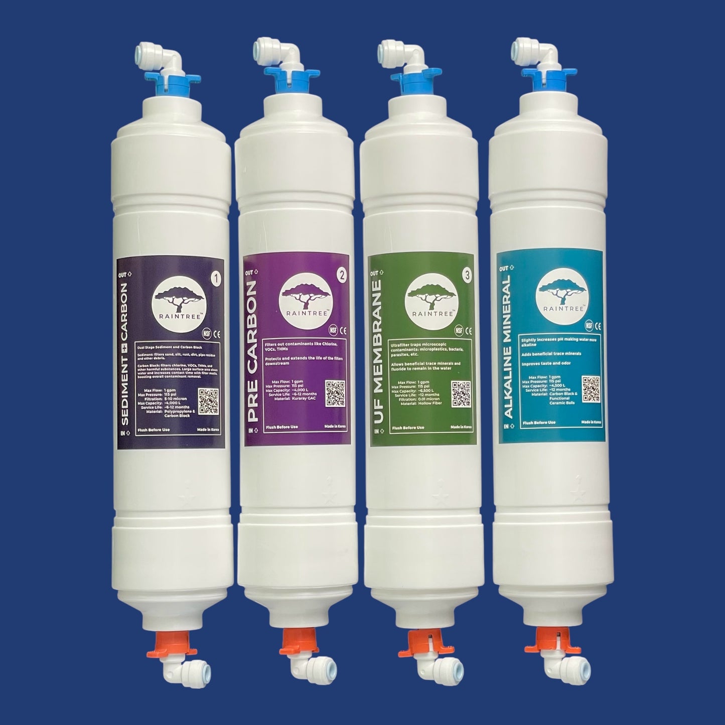 Set of 4 water filters. Sediment + carbon block filter, pre carbon GAC filter, Ultrafilter Membrane, alkaline mineral filter (carbon block filter) + color coded no tool push fittings attached. Used for water cooler and undersink system filter replacement.
