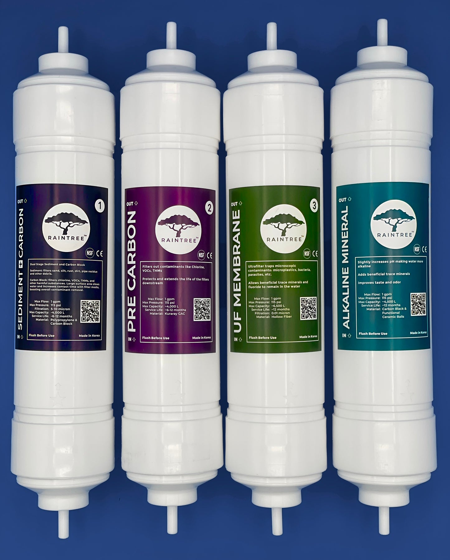 4 Filter Ultrafiltration (UF) Set