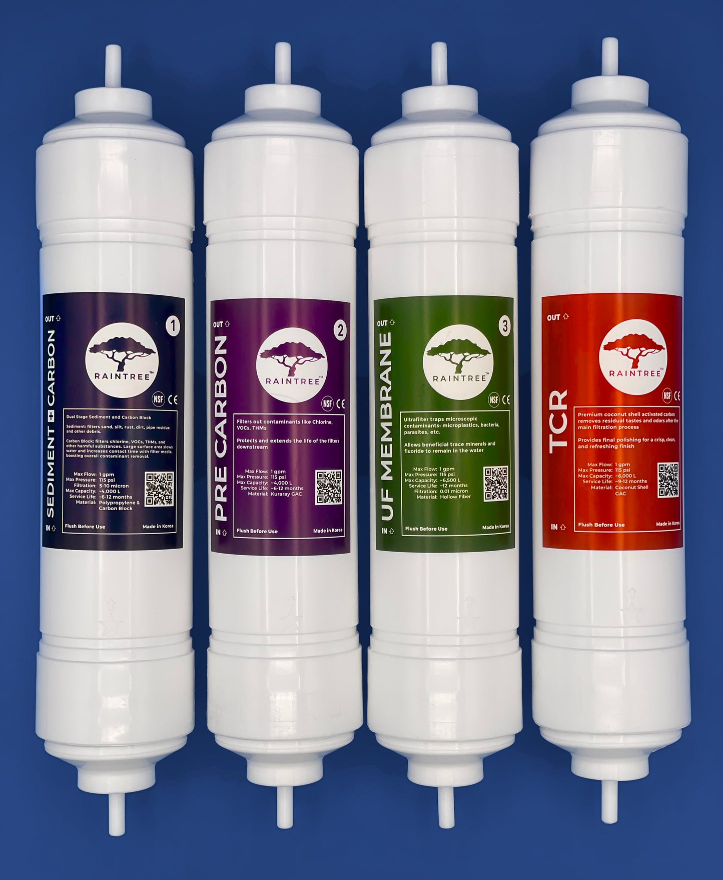 4 Filter Ultrafiltration (UF) Set