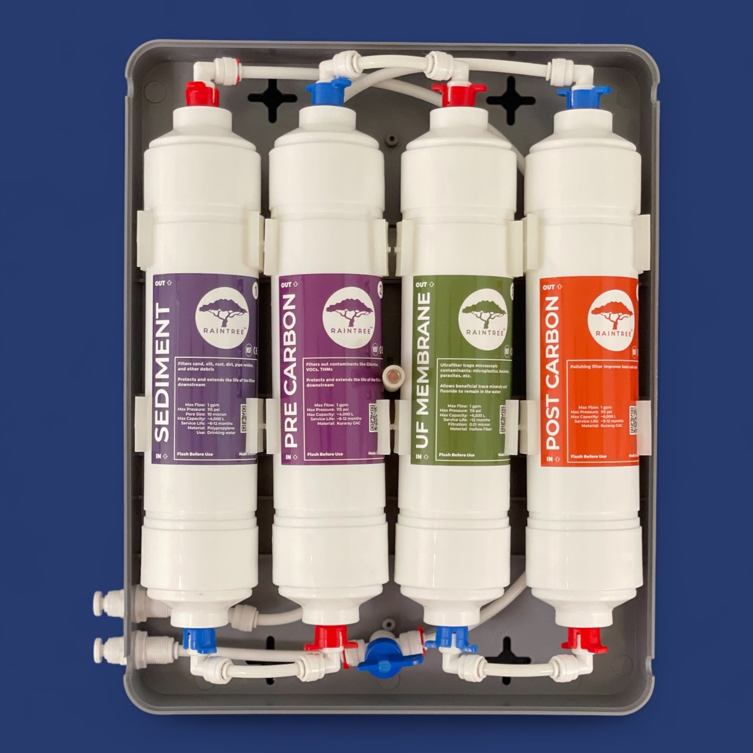 interior view of Raintree undersink ultrafiltration water system.