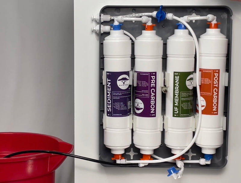 Flush Filters