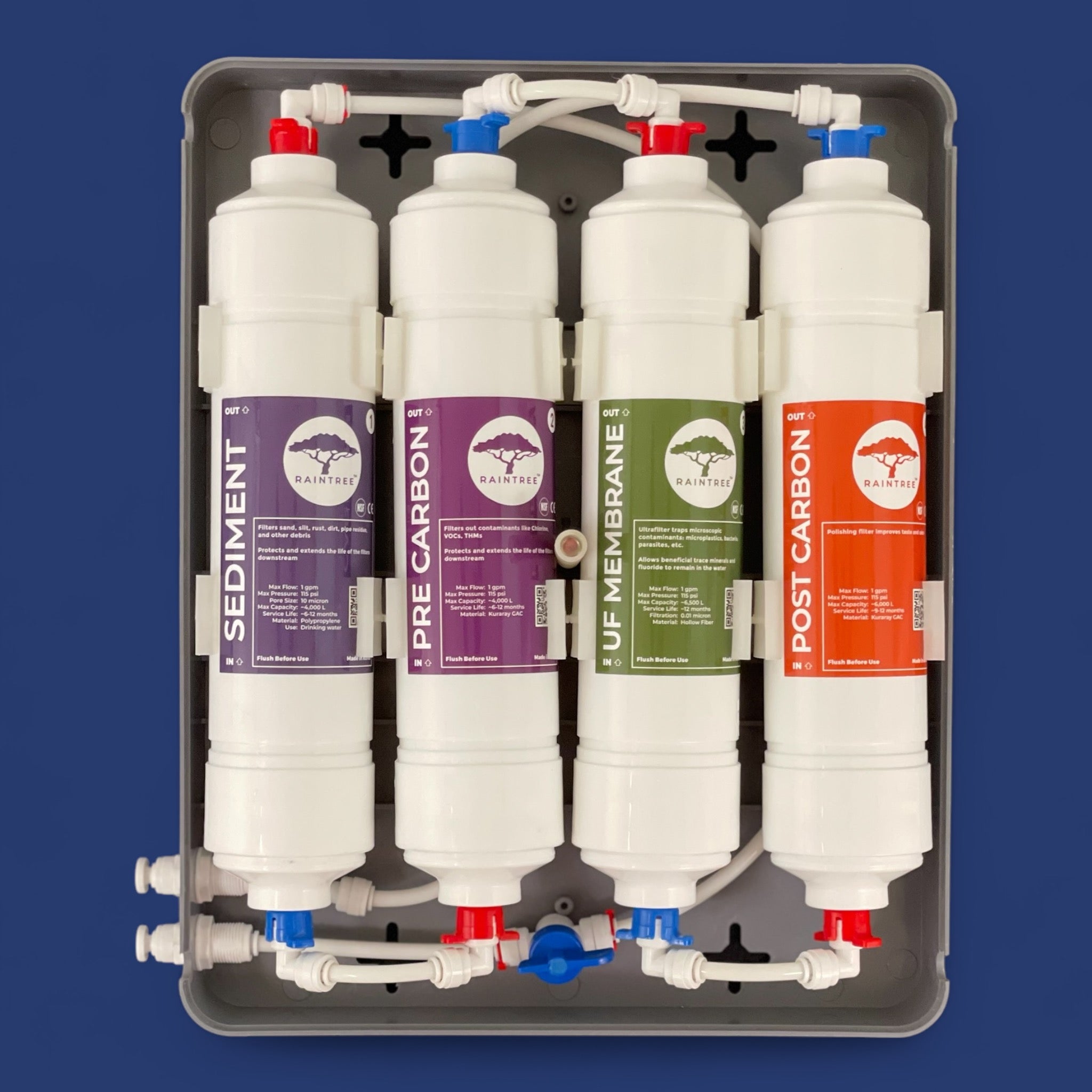 Load video: Guide: How to change the filters in your undersink system