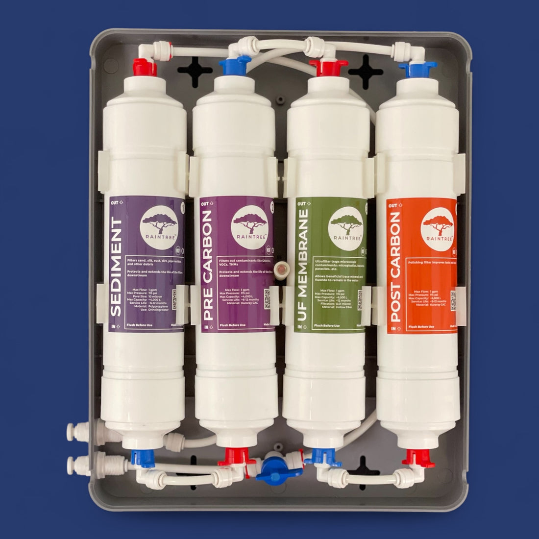 Guide: How to change the filters in your undersink system